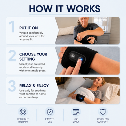 Rilivera™ Calm aching hands